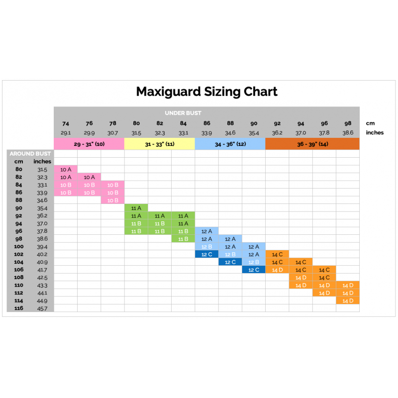 MaxiGuard - Schalen