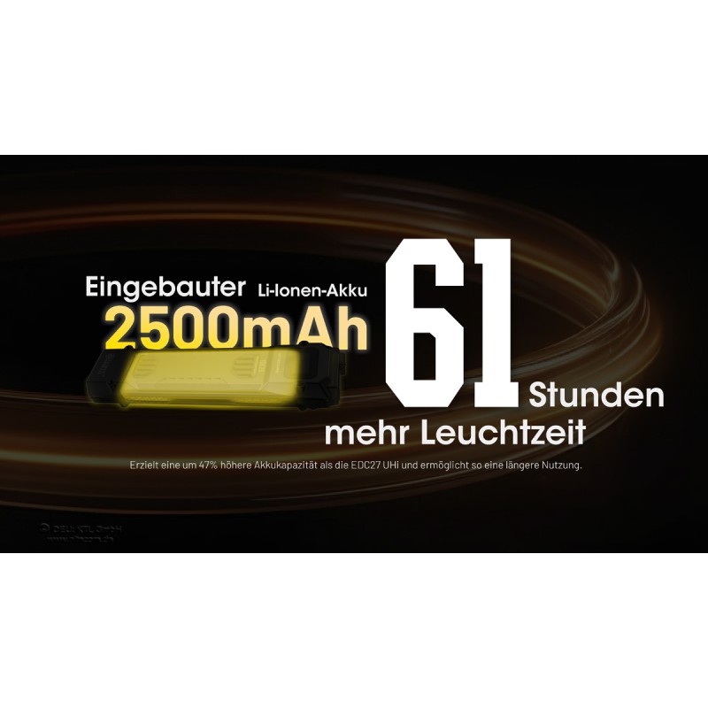 NiteCore EDC29  Taschenlampe - Schwarz (6'500 Lumen)
