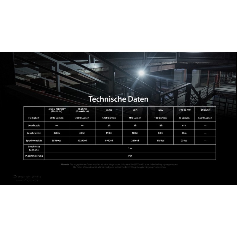 NiteCore EDC29  Taschenlampe - Schwarz (6'500 Lumen)