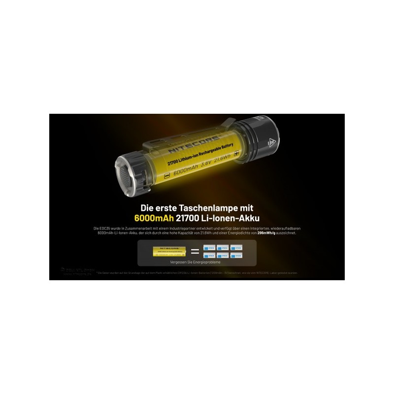 NiteCore EDC35 Taschenlampe - Schwarz (5'000 Lumen) NiteCore EDC35 Taschenlampe - Schwarz (5'000 Lumen)