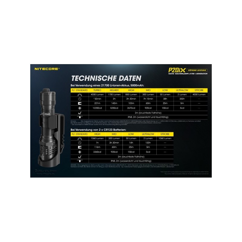 NiteCore P20iX Taschenlampe - Xtreme Performance (4'000 Lumen) NiteCore P20iX Taschenlampe - Xtreme Performance (4'000 Lumen)