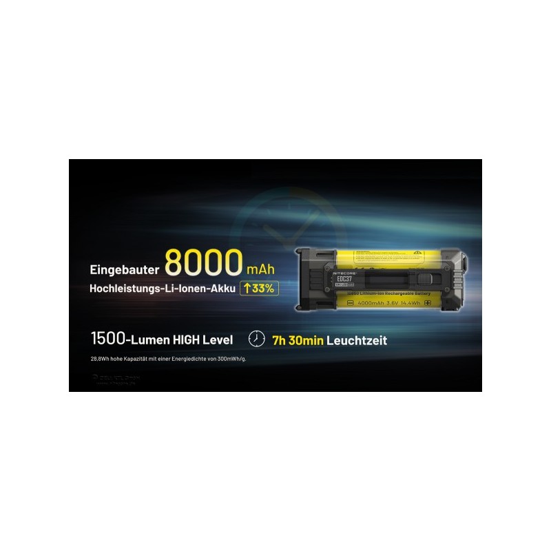 NiteCore EDC37 Taschenlampe - Schwarz (8'000 Lumen) NiteCore EDC37 Taschenlampe - Schwarz (8'000 Lumen)