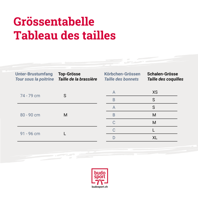 MaxiGuard - Brassière